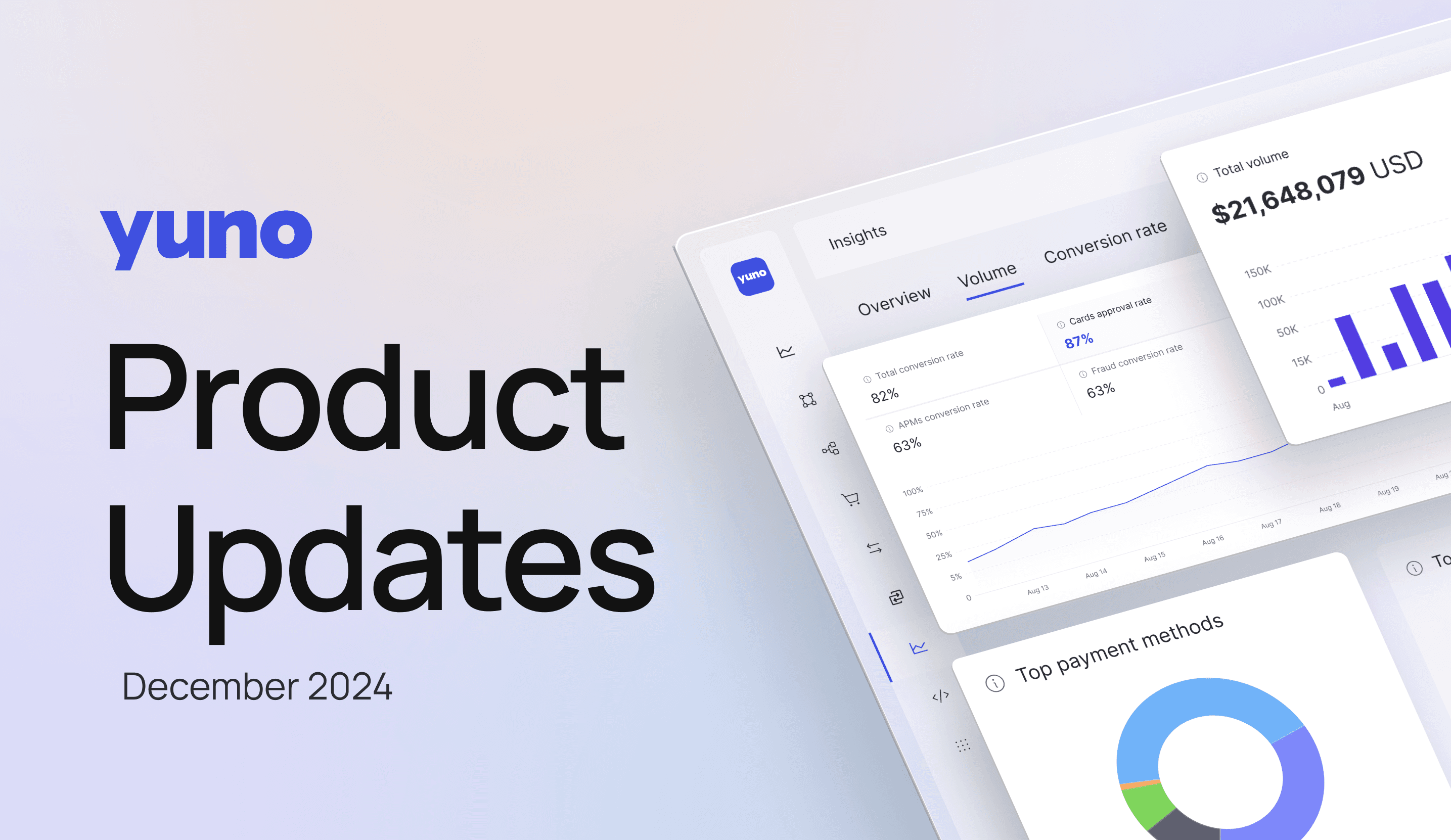 Q4 2024 Product Updates