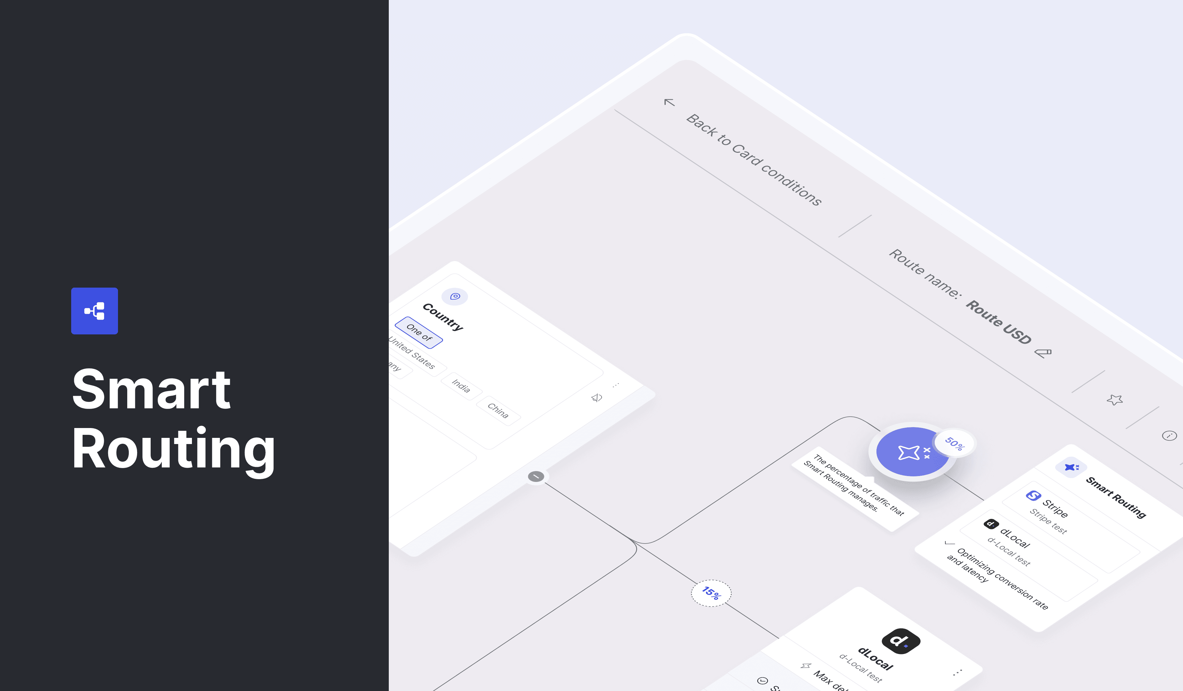 Smart Routing