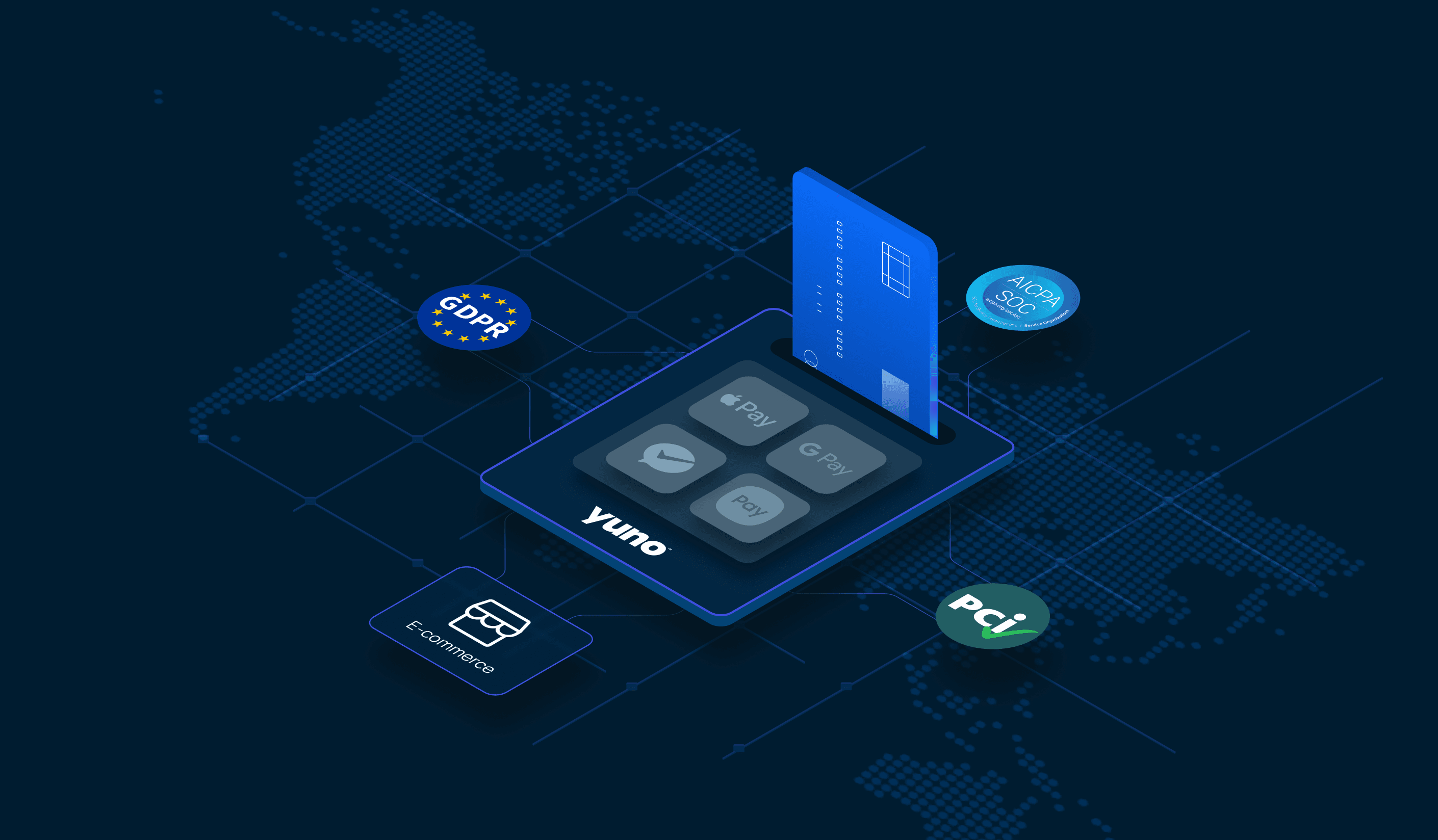Mobile payment challenges and solutions for e-commerce