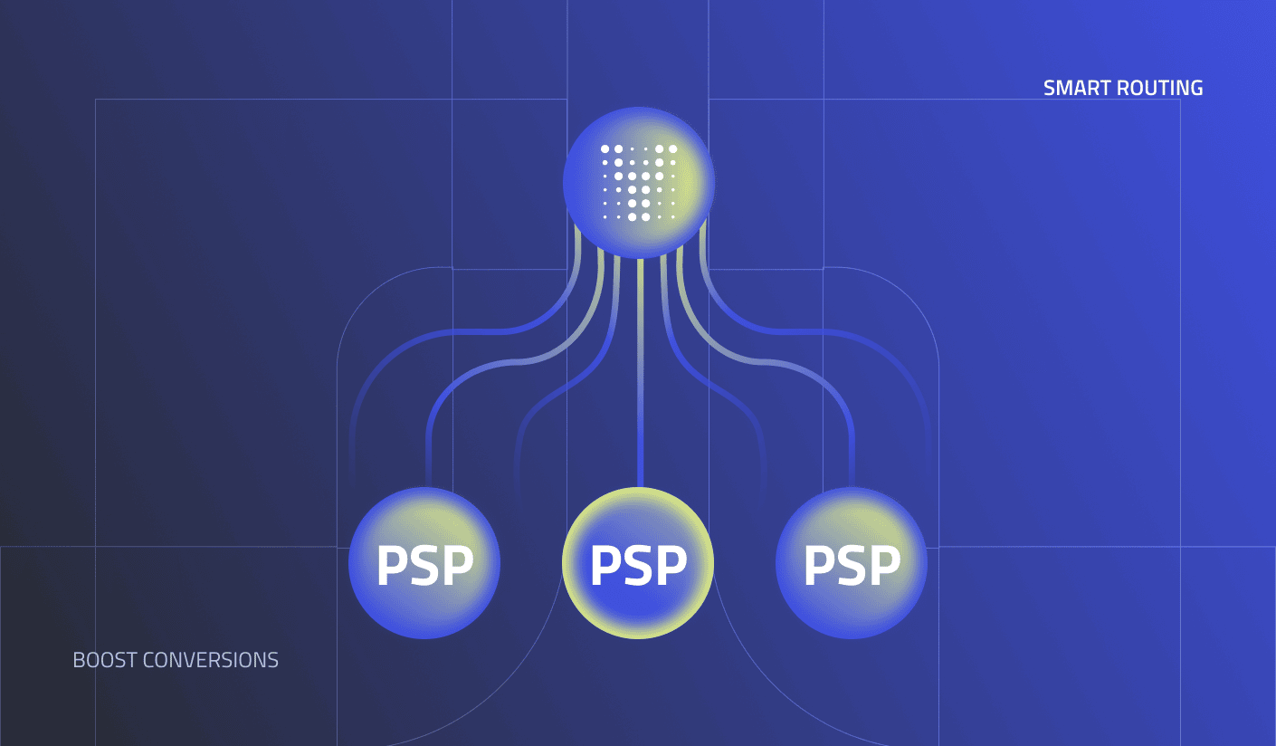 Como escolher o fallback de PSP e a lógica de roteamento corretos