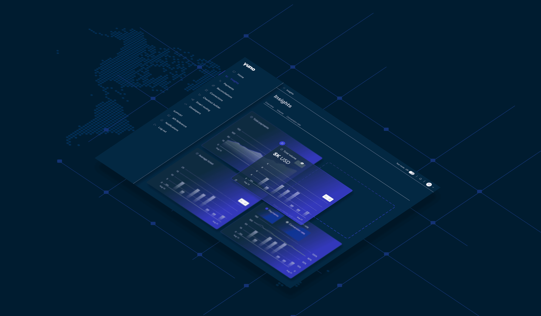What can a payment orchestrator do for your business?
