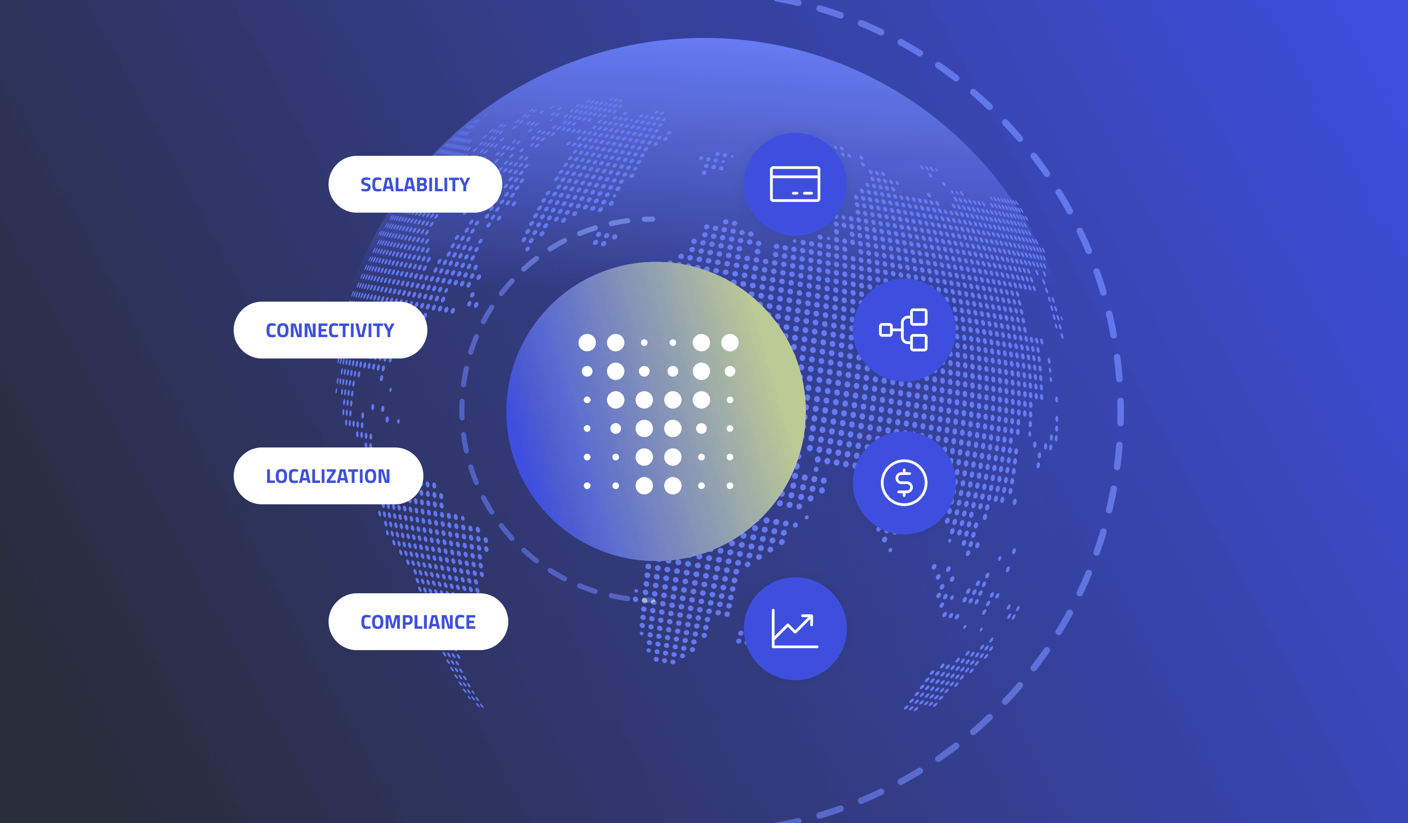 Como Preparar Seu Payment Stack Para Expansão de Mercado
